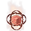 forum_archive